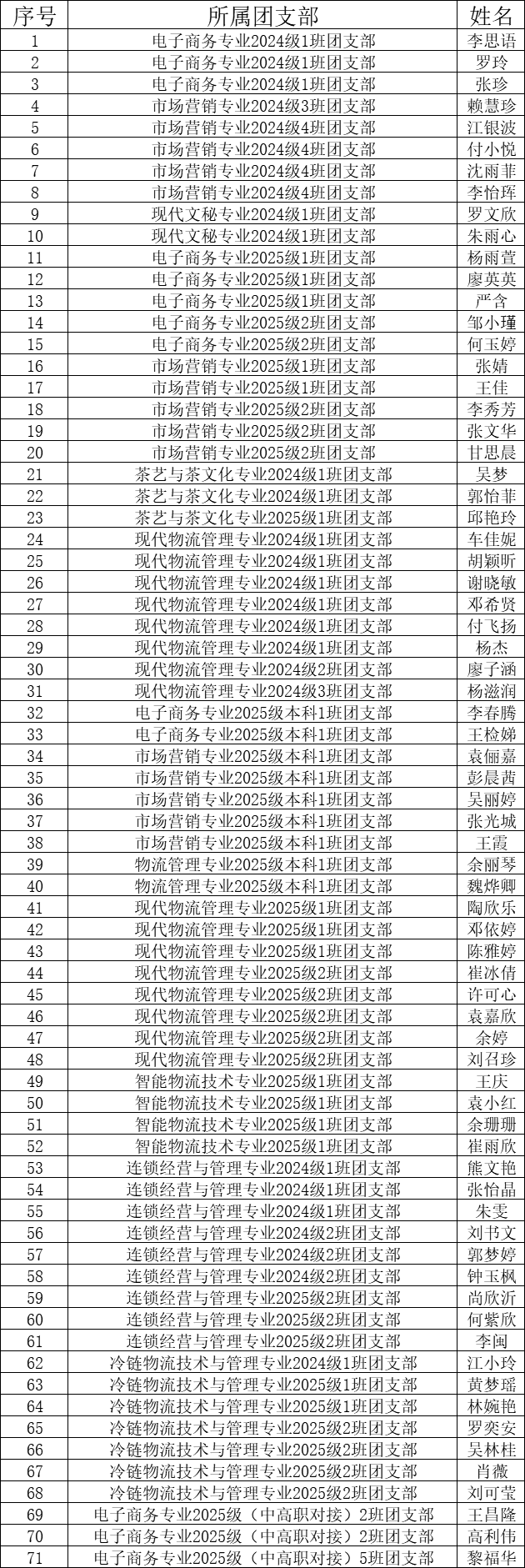 微信图片_2026-05-05_110741_585.png