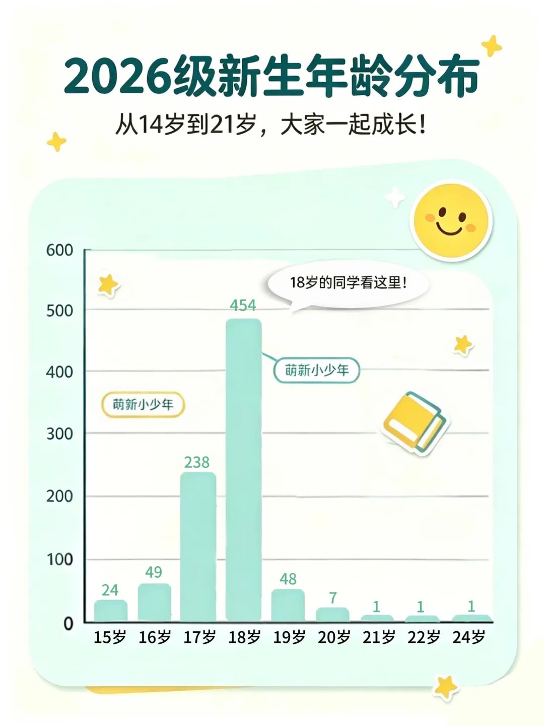 微信图片_2026-09-30_162954_059.jpg