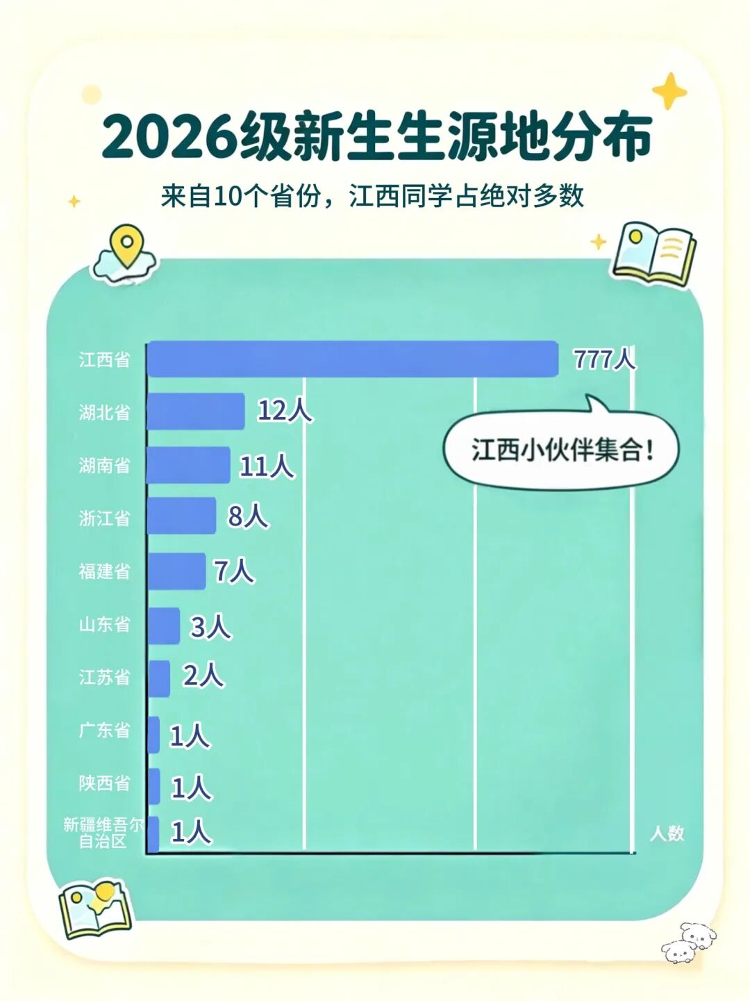 微信图片_2026-09-30_162959_514.jpg